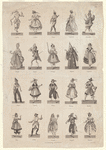 Costume chart