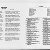 Publication Advertisements