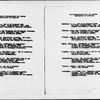 Suggested Bibliography for Anyone Interested in Research