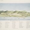 The city of Monterey, California 1842