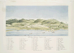 The city of Monterey, California 1842