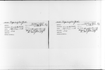 “The Appointment of Negroes to the Courts in New York City”