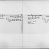 “Brief History of the Coalition Democratic Club”