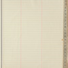 1918 May 23-November 7