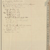 1918 May 23-November 7
