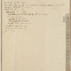 1918 May 23-November 7