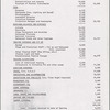 Budget overview for London production of Evita