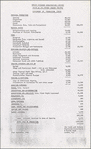 Budget overview for London production of Evita