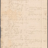 Fort Niagara statement of account with Edward Pollard