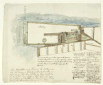 This description and plan of the Battery, and Old Fort George in the city of New York as they existed before the Revolutionary War