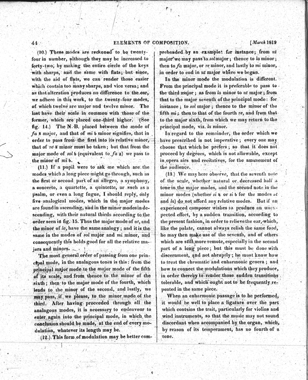 Index
