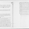 “Verbatim Accounts from the Minutes of the Common Council of the City of New York”