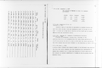 “Verbatim Accounts from the Minutes of the Common Council of the City of New York”