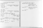 “List of Anti-Slavery Leaders (Negroes) and Books They Have Written”