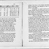 “Social Adjustment of Negroes in New York City”