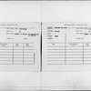 “Digest of Report Made by Mayor's Commission on Conditions in Harlem”