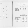“Social Adjustment of Negroes”
