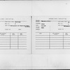 “A Study of Delinquent and Neglected Negro Children”