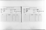 “The Growth of Negro Athletic Life in the City of New York”