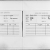“Brief History of Negro Basketball”