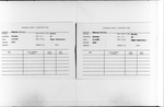“Brief History of Negro Basketball”