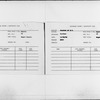 “Brief Outline of Negro Tennis”