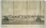 View of Jersey City, N.J. taken from a ship's mast lying directly opposite Montgomery St.