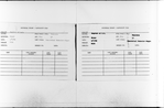 “The Theatrical Schools of the Negro in New York Their History and Development”