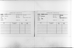 “The Negro Actors Guild of America, Inc”
