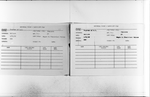 “Negro in Theatrical Unions”