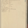 1918 November 1-1919 February 20