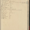1918 November 1-1919 February 20
