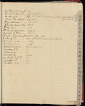 1918 November 1-1919 February 20