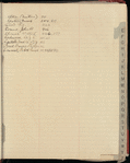 1918 November 1-1919 February 20