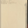 1918 November 1-1919 February 20