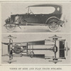 Views of side and plan Coats Steamer