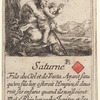 Saturne