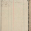 1919 February 19-August 4