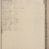 1919 February 19-August 4