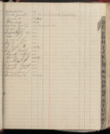 1919 February 19-August 4