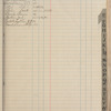 1919 February 19-August 4