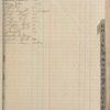 1919 February 19-August 4