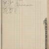 1919 February 19-August 4