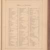 The printers' handy book of specimens, exhibiting the choicest productions of every description made at the Johnson Type Foundry