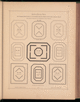 The printers' handy book of specimens, exhibiting the choicest productions of every description made at the Johnson Type Foundry