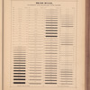 The printers' handy book of specimens, exhibiting the choicest productions of every description made at the Johnson Type Foundry