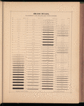 The printers' handy book of specimens, exhibiting the choicest productions of every description made at the Johnson Type Foundry