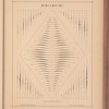 The printers' handy book of specimens, exhibiting the choicest productions of every description made at the Johnson Type Foundry