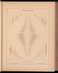 The printers' handy book of specimens, exhibiting the choicest productions of every description made at the Johnson Type Foundry