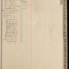1919 August 6-1920 March 26